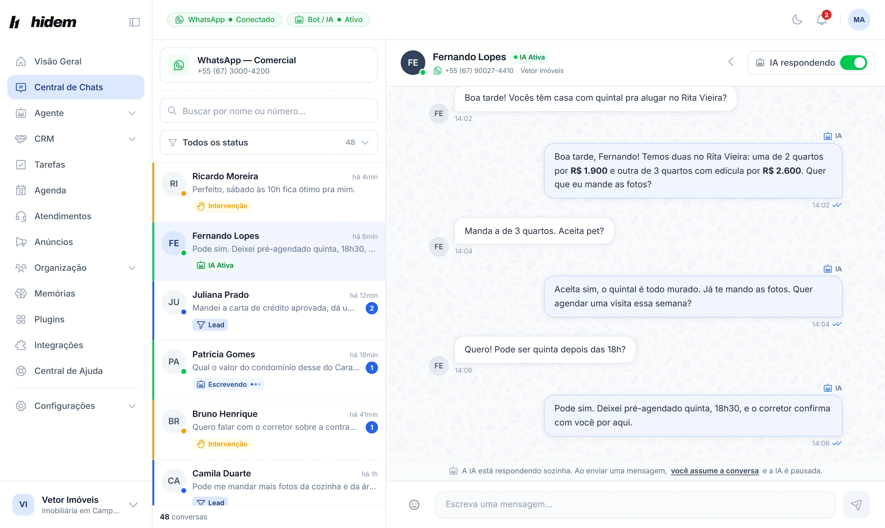 Central de Chats do painel da Hidem no computador: a lista de conversas com o estado de cada uma e uma conversa aberta com a IA respondendo.